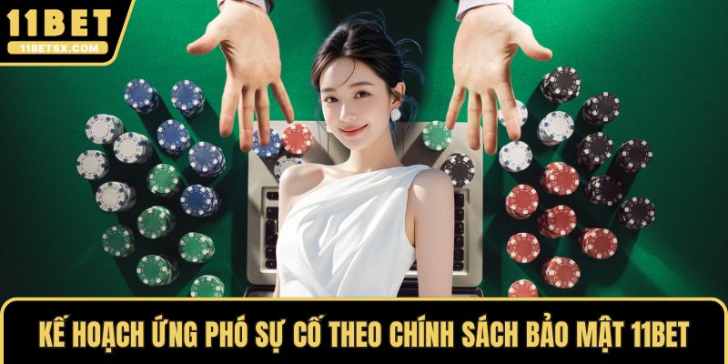 Kế hoạch ứng phó sự cố theo chính sách bảo mật 11Bet