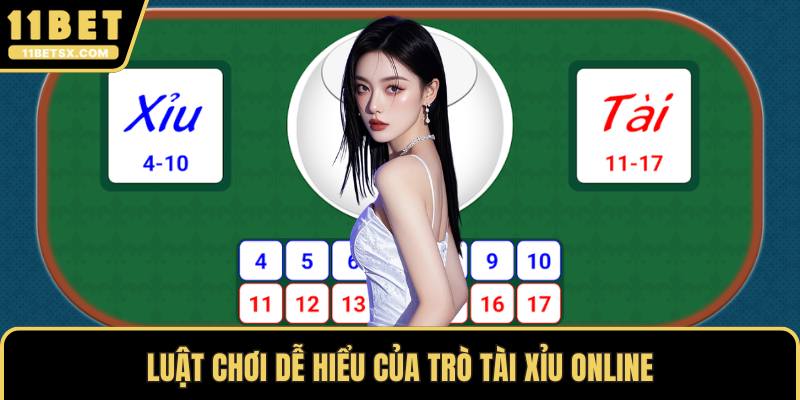 Luật chơi dễ hiểu của trò tài xỉu online